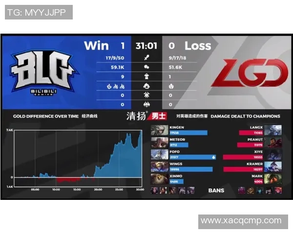 BLG在CSGO比赛中的进攻策略分析与失误反思