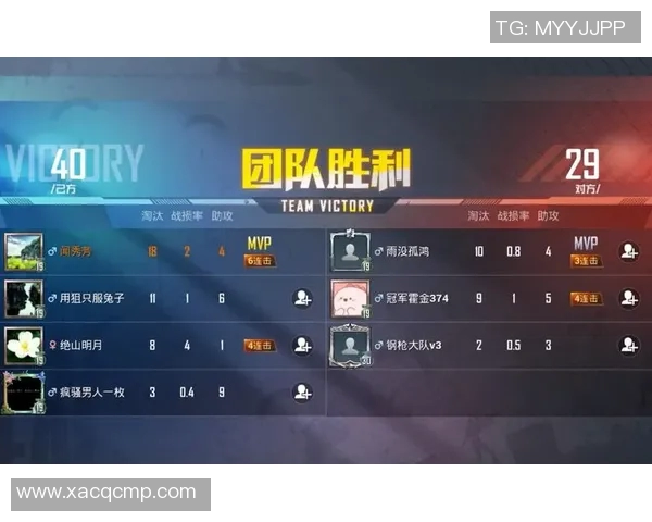 和平精英战术解析聚焦FPX团队默契配合与战斗策略实时新闻